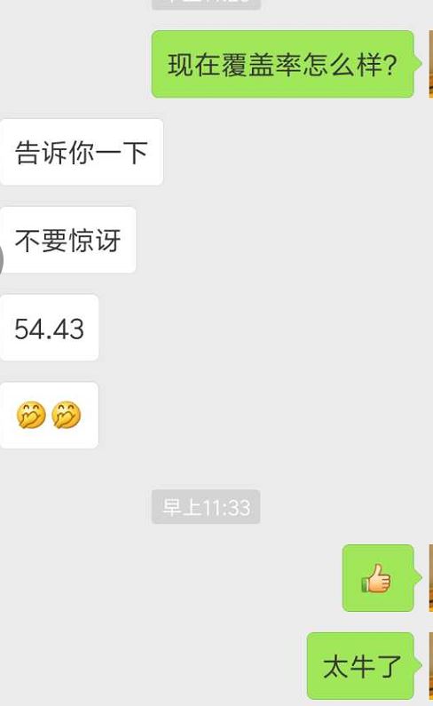 CI仪表盘示例 CI仪表盘示例